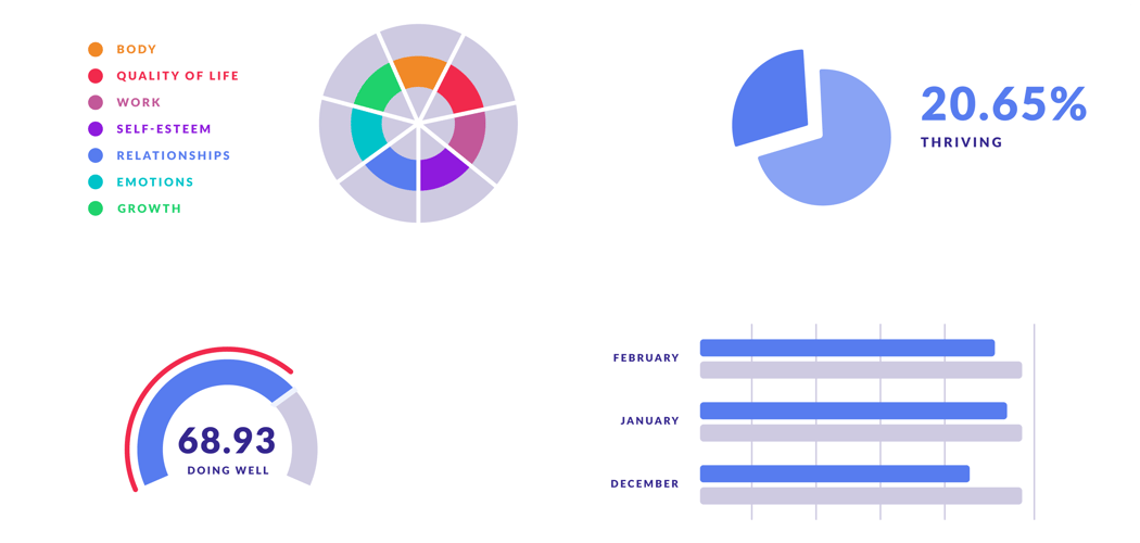 Data-visualisation-graphic